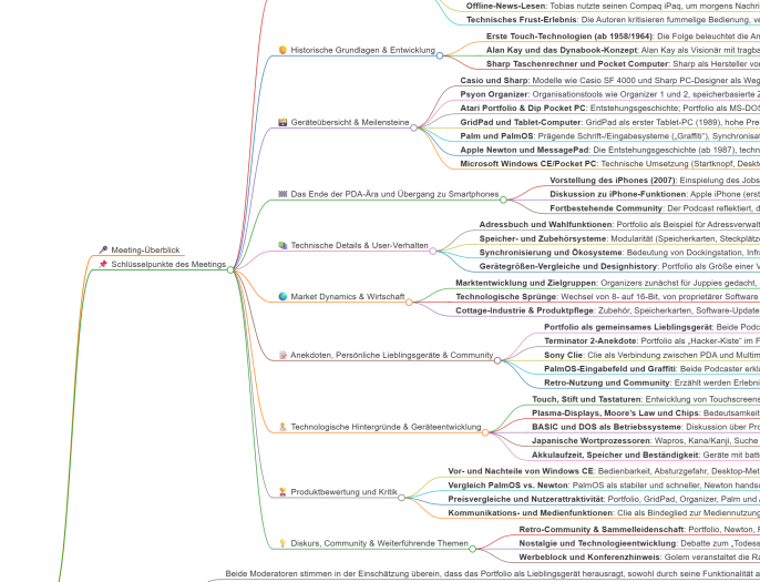 Nutzer können Teile der Mindmap vergrößern. (Bild: Tobias Költzsch/Golem)